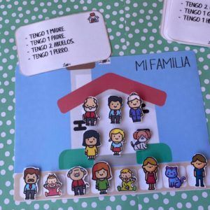Arbre genealògic i Flashcards Família (Inclou Joc GRATIS) PDF
