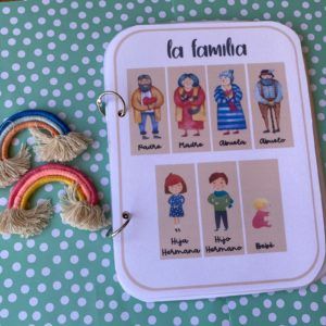 Family tree y Flashcards
