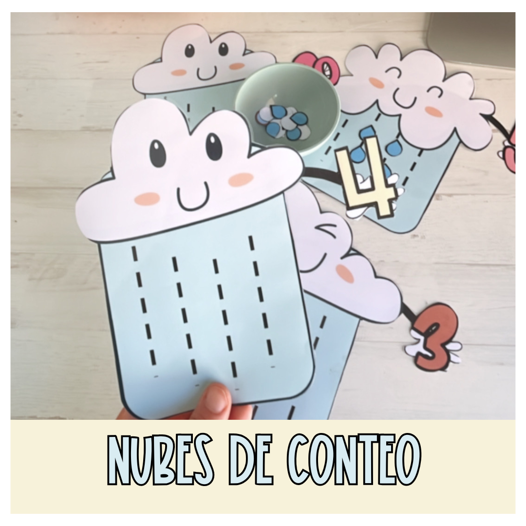 Nubes de conteo – Actividad de motricidad fina y numeración